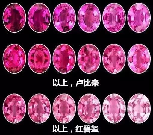 碧璽什么顏色的最好？碧璽的寓意