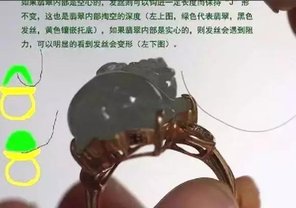 翡翠鑲嵌款式，你買對了嗎？翡翠鑲嵌注意事項