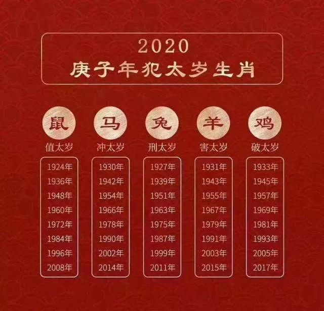 紅繩的編法及寓意-不同結繩的寓意-紅繩佩戴注意事項