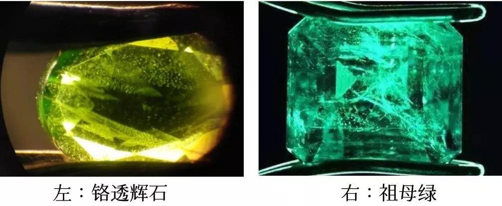 5大最會騙人的寶石：哪些真的值錢，哪些誰買誰傻？