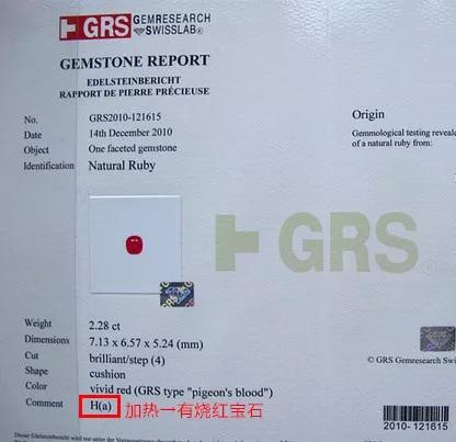 好糾結啊！買寶石到底該買有燒還是無燒？