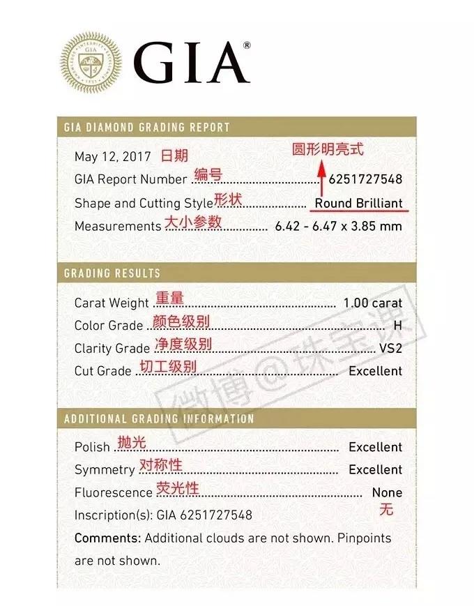 八心八箭的鉆石，原來是“吹”出名的！