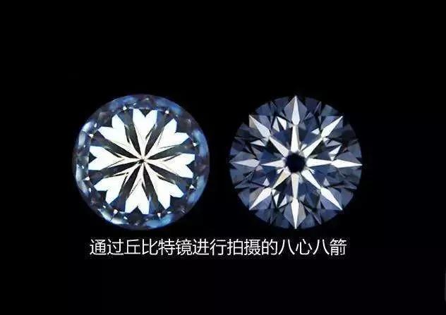 八心八箭的鉆石，原來是“吹”出名的！