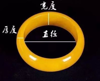 手鐲、戒指測量9大方法！再也不怕鐲子大小不合適了！