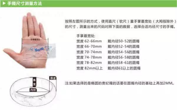 手鐲、戒指測量9大方法！再也不怕鐲子大小不合適了！