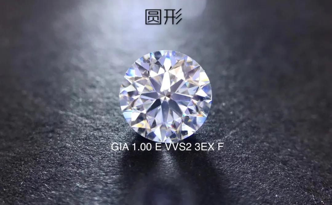 在珠寶界你什么水平？主要看你關注珠寶的哪方面