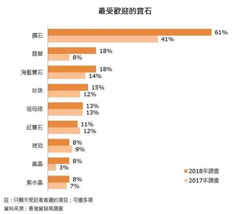 海藍寶石顏色分級？海藍寶石的功效與寓意