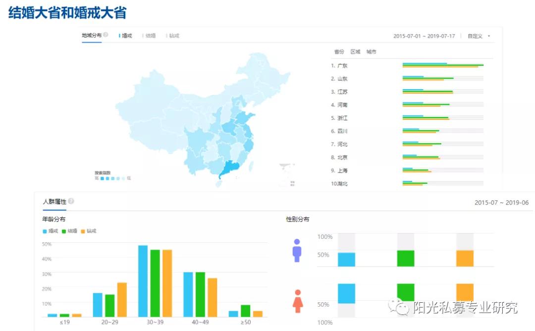周大福、周生生、周大生、周六福以及老鳳祥，他們都有哪些差異？