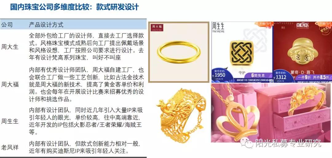 周大福、周生生、周大生、周六福以及老鳳祥，他們都有哪些差異？