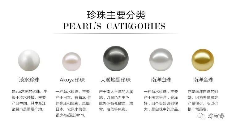 貴婦的閨蜜戴這些珠寶！