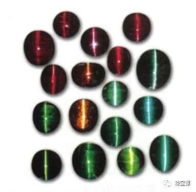 當貓咪眼睛長在寶石上，最靈動的精靈就是它→金綠寶石貓眼