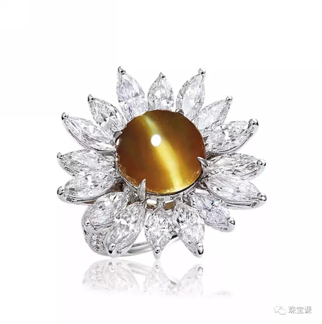 當貓咪眼睛長在寶石上，最靈動的精靈就是它→金綠寶石貓眼