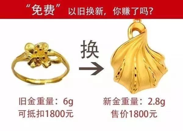 硬金3大致命傷，你不懂就敢足金換硬金？導購不說，很多人吃虧！