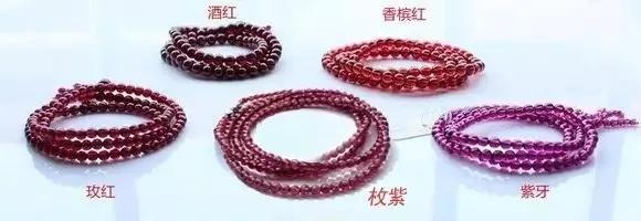 石榴石手串戴著戴著就黑了？是身體有毒素還是...