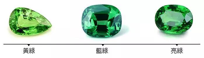 石榴石手串戴著戴著就黑了？是身體有毒素還是...