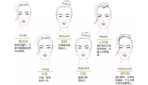銀鐲不能戴左手？戒指不能疊戴？首飾佩戴禁忌大全，你戴對了嗎？