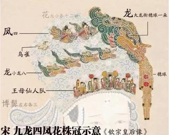 這個中國人的鉆石口罩，鑲3600顆鉆石，總價1045萬……