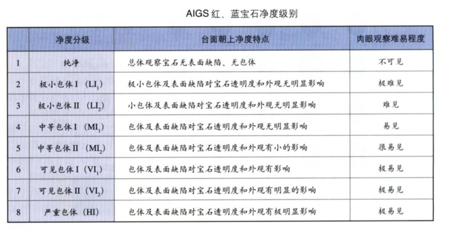 寶石內部有個仙境，只是一般人見不到它