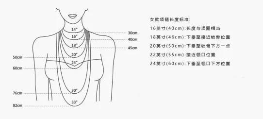 項鏈戴不好？只因忽視“重要一環”！搭扣里的秘密，你知道嗎？