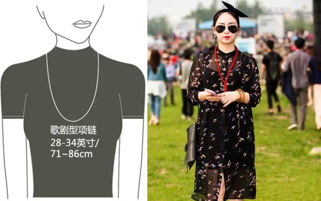 項鏈、戒指、手鏈都有什么寓意？送錯了可不好