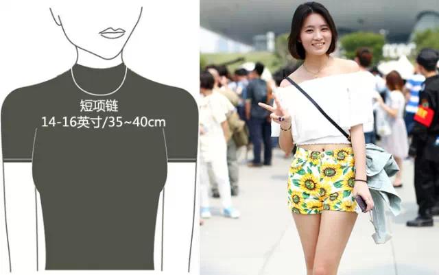 項鏈、戒指、手鏈都有什么寓意？送錯了可不好