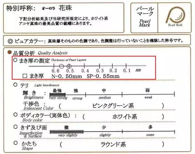市場上99%的珍珠一碰就掉皮，還賣的死貴！這個“鍋”誰來背？其實吧.....