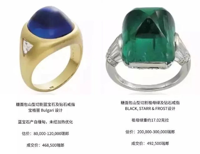一顆“糖”竟可抵幾套房，擁有一顆就賺大了！藍寶“糖塔”石切割方式