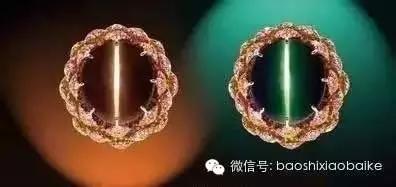 揭秘，寶石界的一些“誤解”