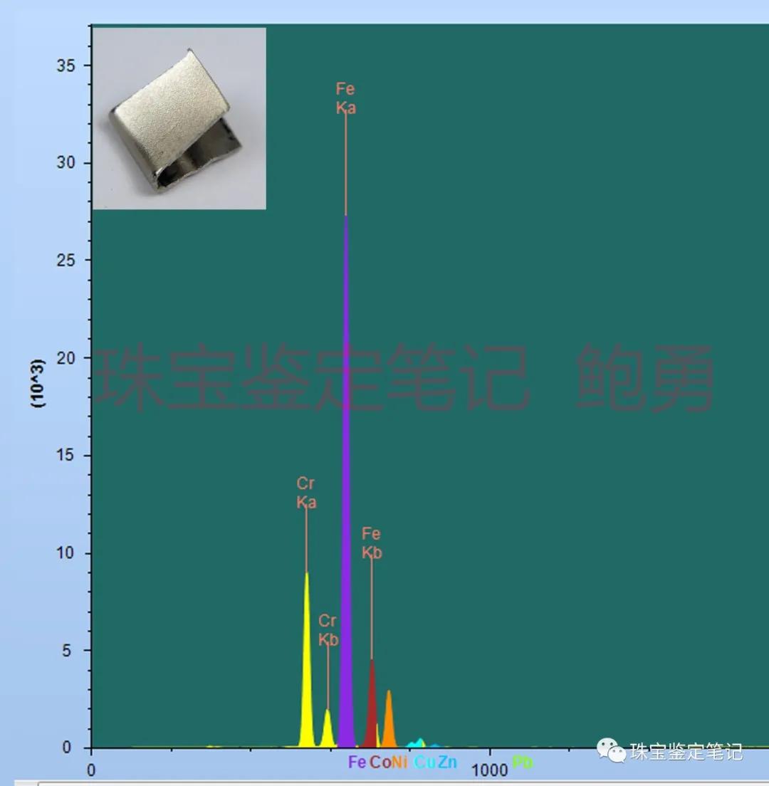 雙十一買的足銀內膽保溫杯漏水就算了,還能被磁鐵吸住,算不算“杯具”?含銀檢測為0,想退很難!平臺縱容假貨,態度令人發指