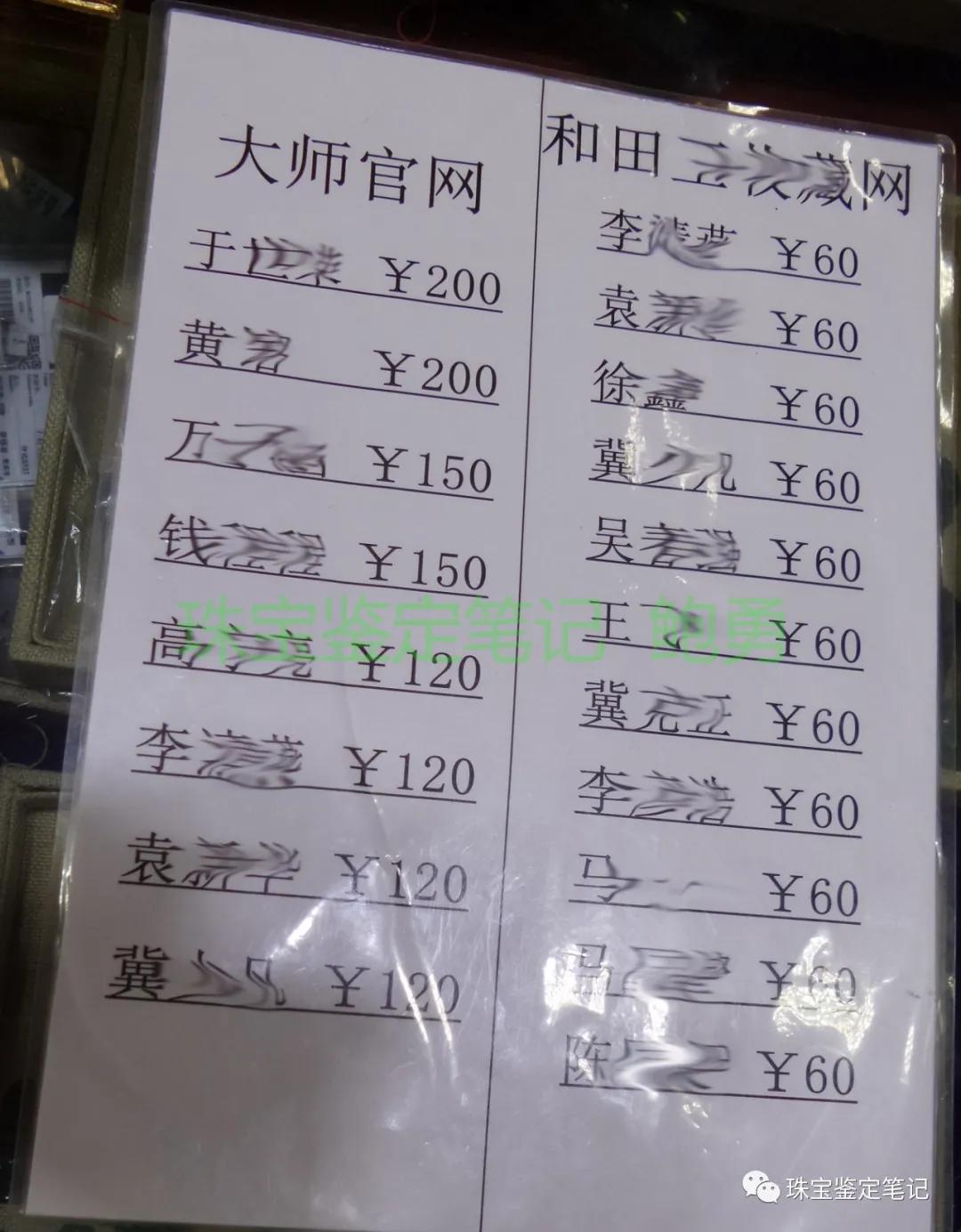 極品高瓷高藍綠松石，竟然是帶大師款的