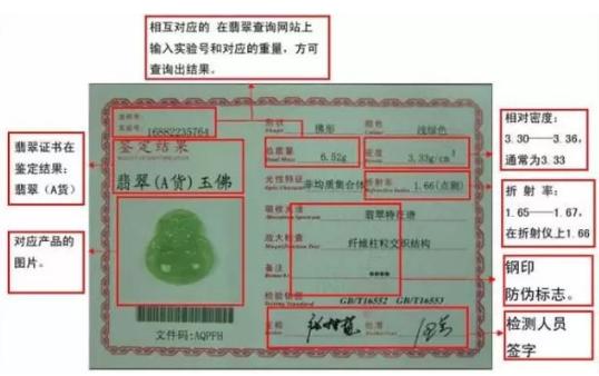 對于沒有經驗的新手朋友來說，購買翡翠要注意這幾點！