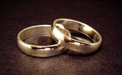3月黃金市場趨勢如何？