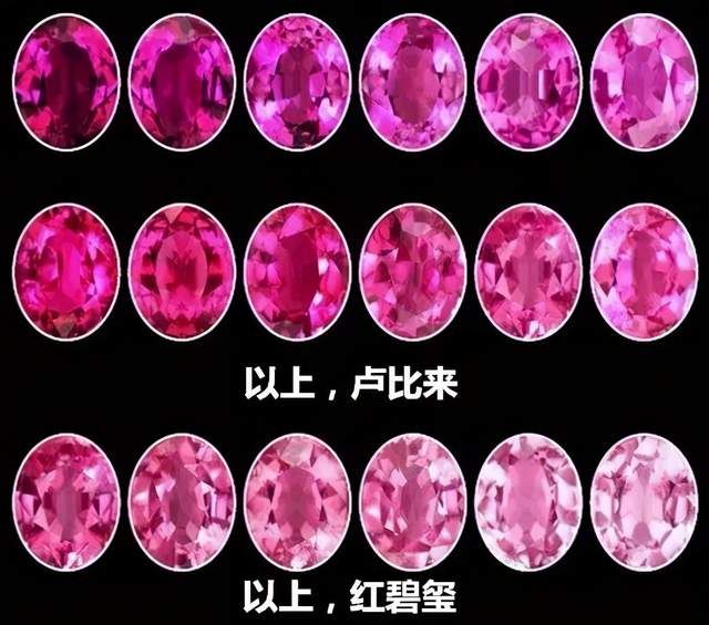神準!四種寶石選一樣,1秒看穿你的家庭地位!是御夫高手,還是...