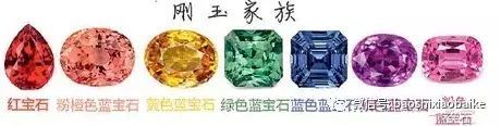 收藏藍寶石必知的“四大產地”
