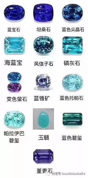 寶石顏色分類（圖文實例版）