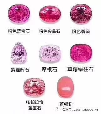 寶石顏色分類（圖文實例版）
