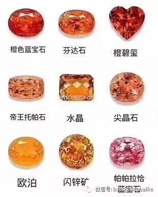 寶石顏色分類（圖文實例版）