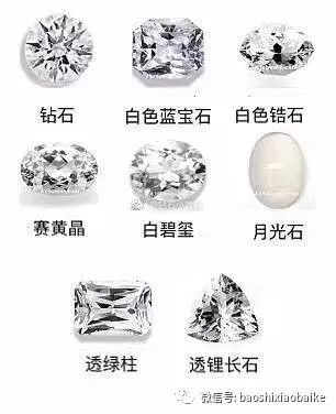 寶石顏色分類（圖文實例版）