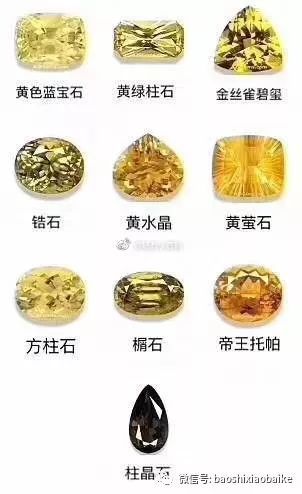寶石顏色分類（圖文實例版）