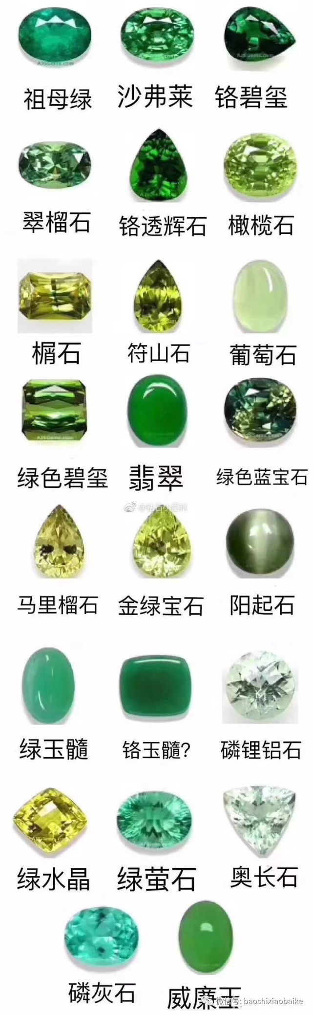 寶石顏色分類（圖文實例版）