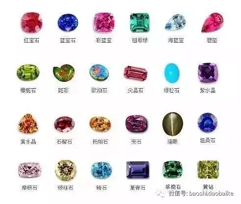 寶石顏色分類（圖文實例版）