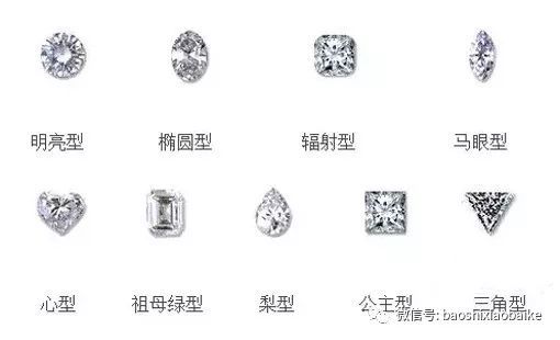 一篇文章讀懂“鉆石切割”鉆石火彩的根本