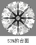一篇文章讀懂“鉆石切割”鉆石火彩的根本