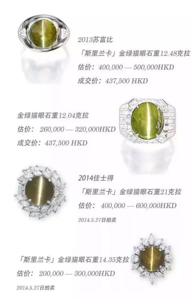 最具神秘靈氣的貓眼石,慈禧要放枕下才可入睡
