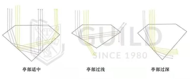 不愛戴珠寶的郭晶晶,為何對這對耳環情有獨鐘?