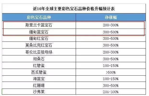 不愛戴珠寶的郭晶晶,為何對這對耳環情有獨鐘?