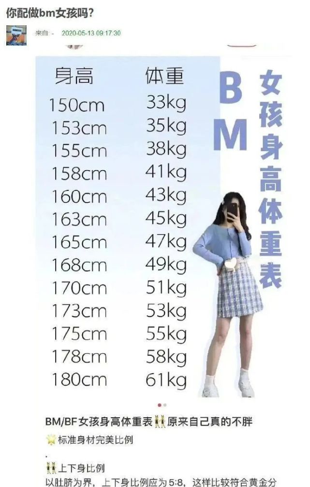 世界對胖女孩的惡意這么大？胖了就不能穿衣服戴珠寶嗎？