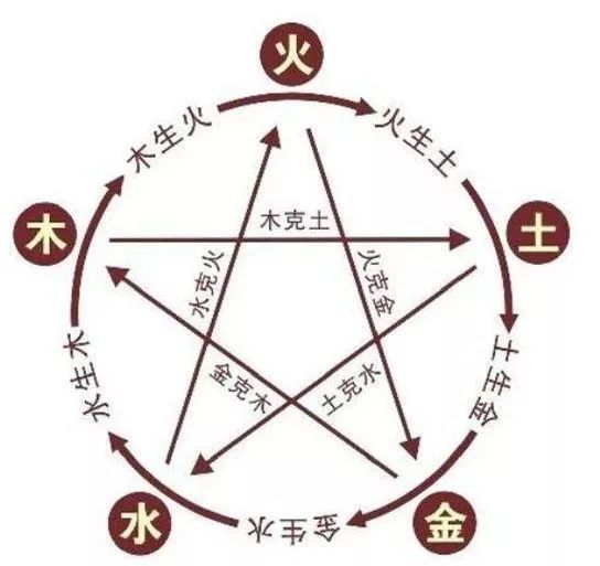 女人不適合戴黑曜石?會越戴越倒霉?其實是犯了這4個忌諱......