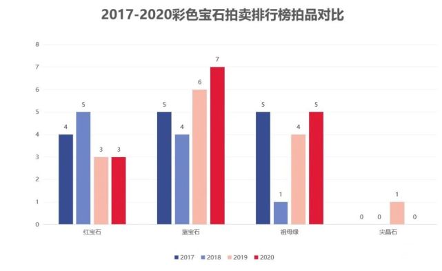 最新猛料:國內黃金不合格率高達43.75%?最具投資價值的反而是這些“進口貨”?