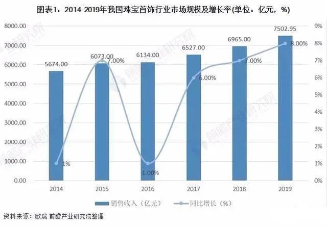 最新猛料:國內黃金不合格率高達43.75%?最具投資價值的反而是這些“進口貨”?